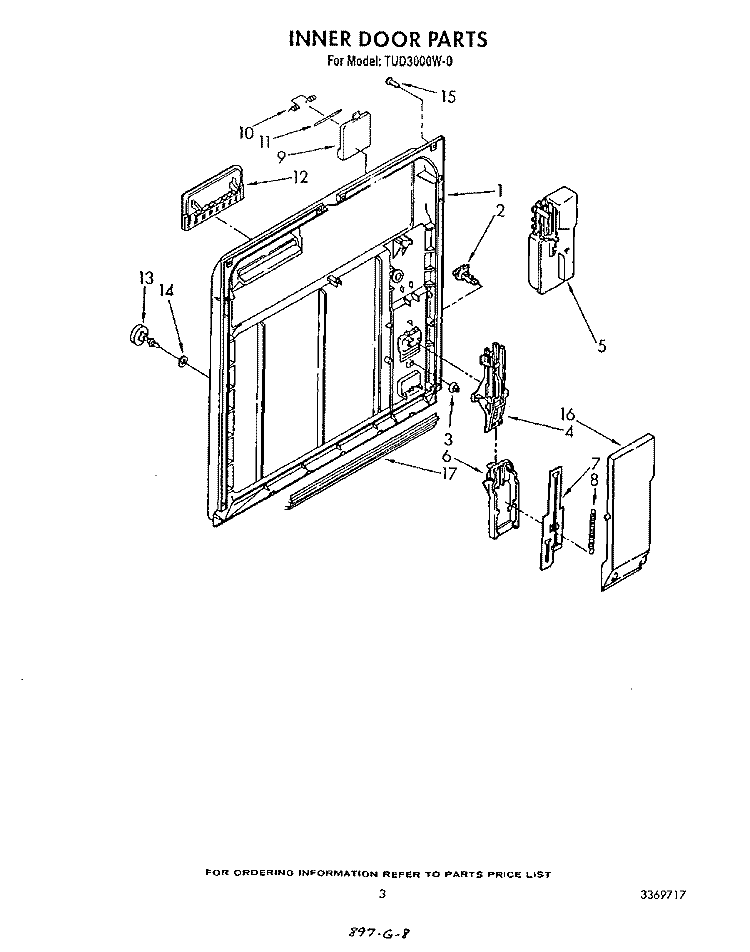 INNER DOOR Diagram and Parts List for TUD3000W0  Whirlpool Dishwasher