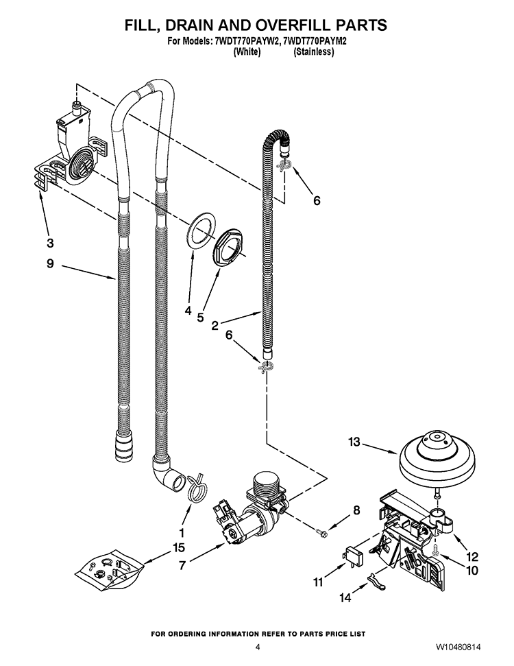 FILL, DRAIN AND OVERFILL PARTS Diagram and Parts List for 7WDT770PAYW2  Whirlpool Dishwasher