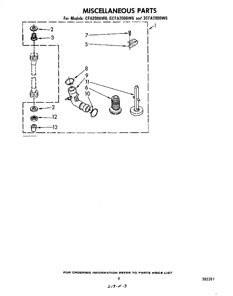 MISCELLANEOUS , LITERATURE AND OPTIONAL Diagram and Parts List for 3CFA2000W6  Whirlpool Washer