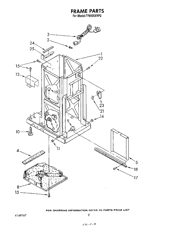 FRAME Diagram and Parts List for TF8500XRP2  Whirlpool Trash Compactor
