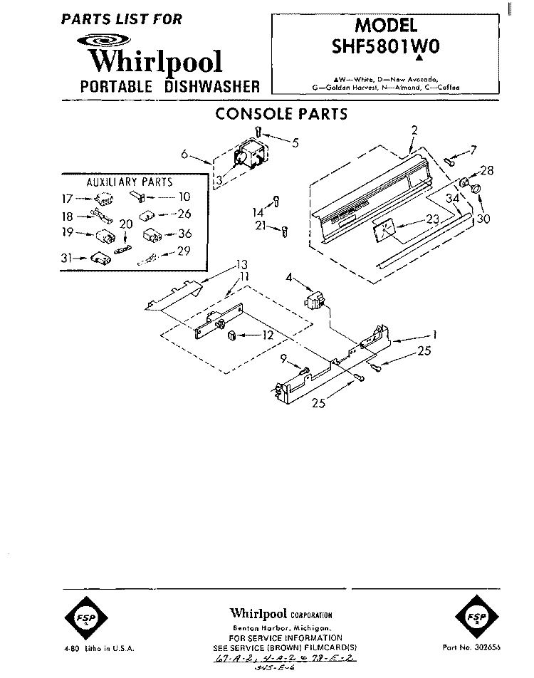 CONSOLE Diagram and Parts List for SHF5801W0  Whirlpool Dishwasher