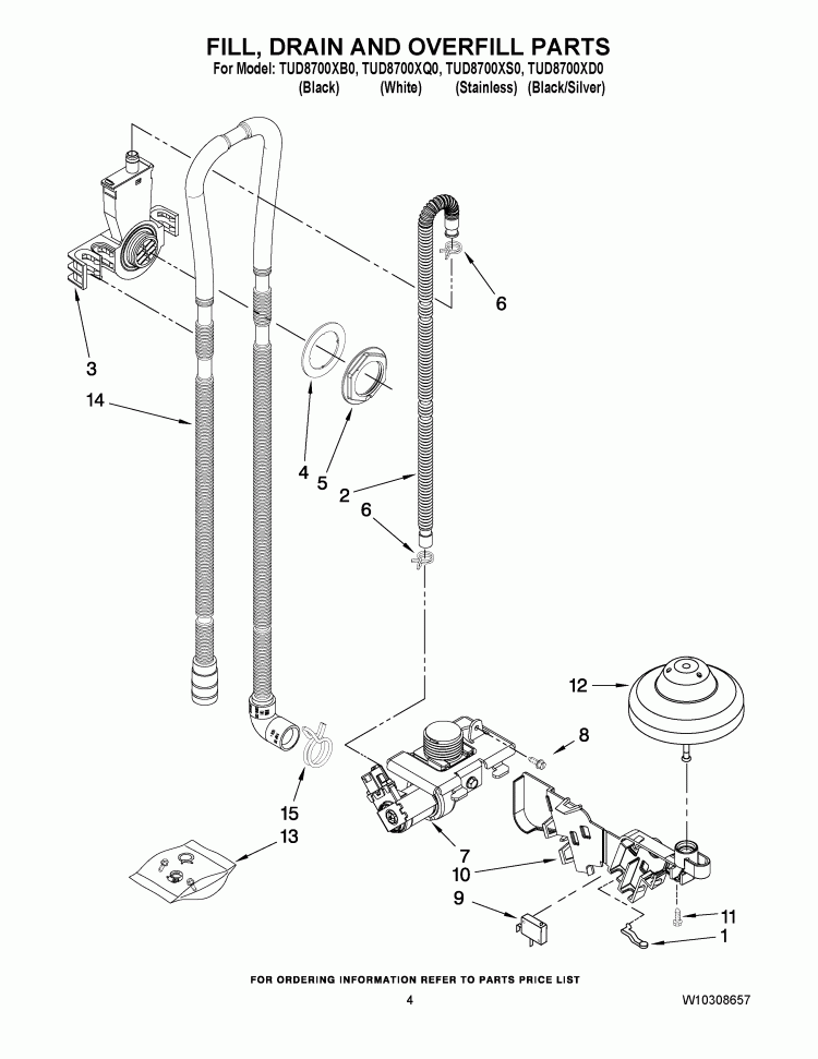 FILL DRAIN AND OVERFILL PARTS Diagram and Parts List for TUD8700XQ0  Estate Dishwasher