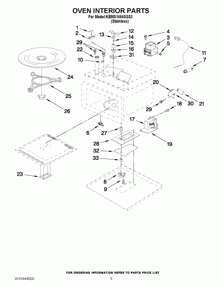OVEN INTERIOR PARTS Diagram and Parts List for KBMS1454SSS3  KitchenAid Microwave