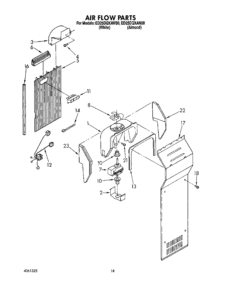 AIR FLOW Diagram and Parts List for ED25DQXAW00  Whirlpool Refrigerator