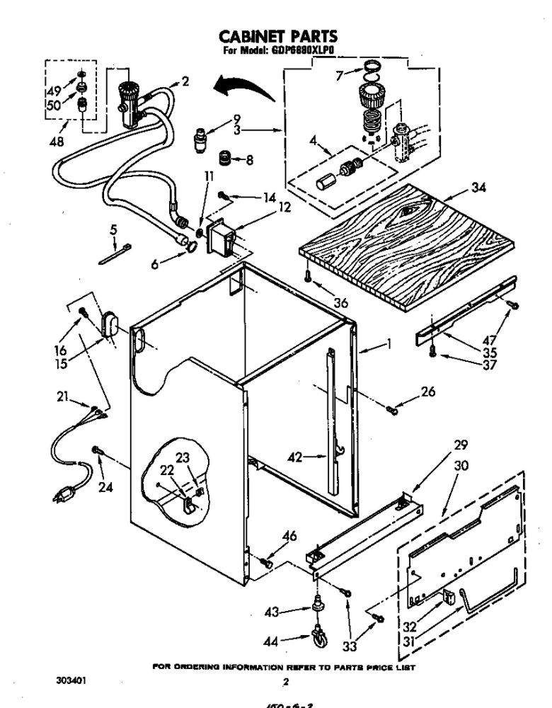 Cabinet Diagram and Parts List for GDP6880XLP0  Whirlpool Dishwasher