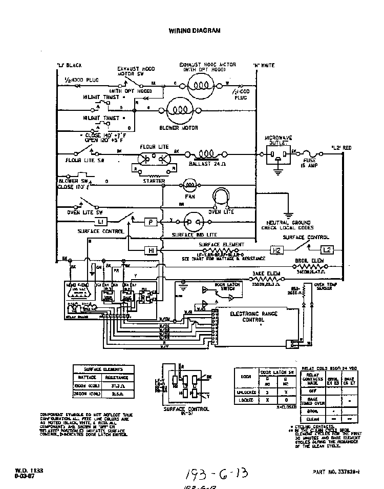 Wiring Diagram Diagram and Parts List for N9608*0  Roper Range