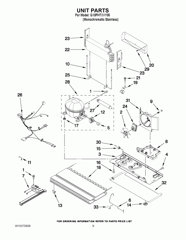 UNIT PARTS Diagram and Parts List for GX5FHTXVY05  Whirlpool Refrigerator
