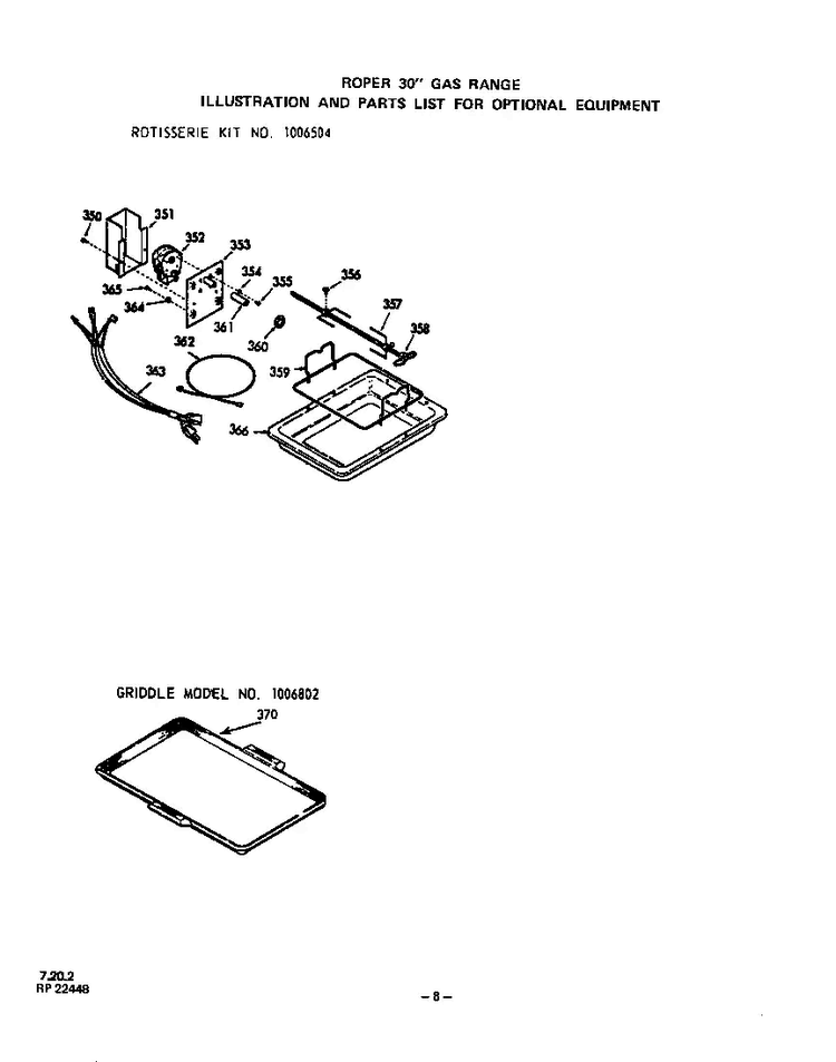^rotisserie Diagram and Parts List for 1453*0A  Roper Range