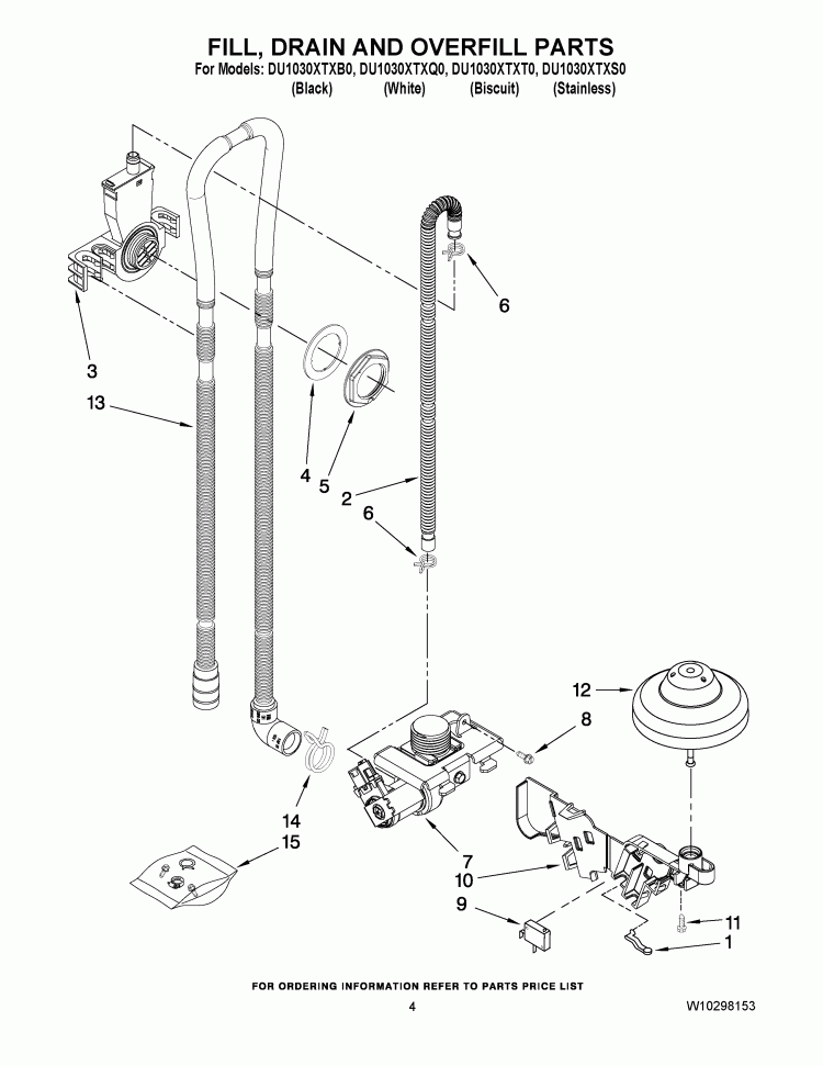 FILL, DRAIN AND OVERFILL PARTS Diagram and Parts List for DU1030XTXB0  Whirlpool Dishwasher