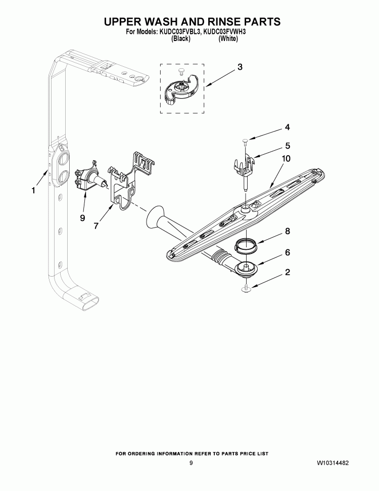 UPPER WASH AND RINSE PARTS Diagram and Parts List for KUDC03FVBL3  KitchenAid Dishwasher
