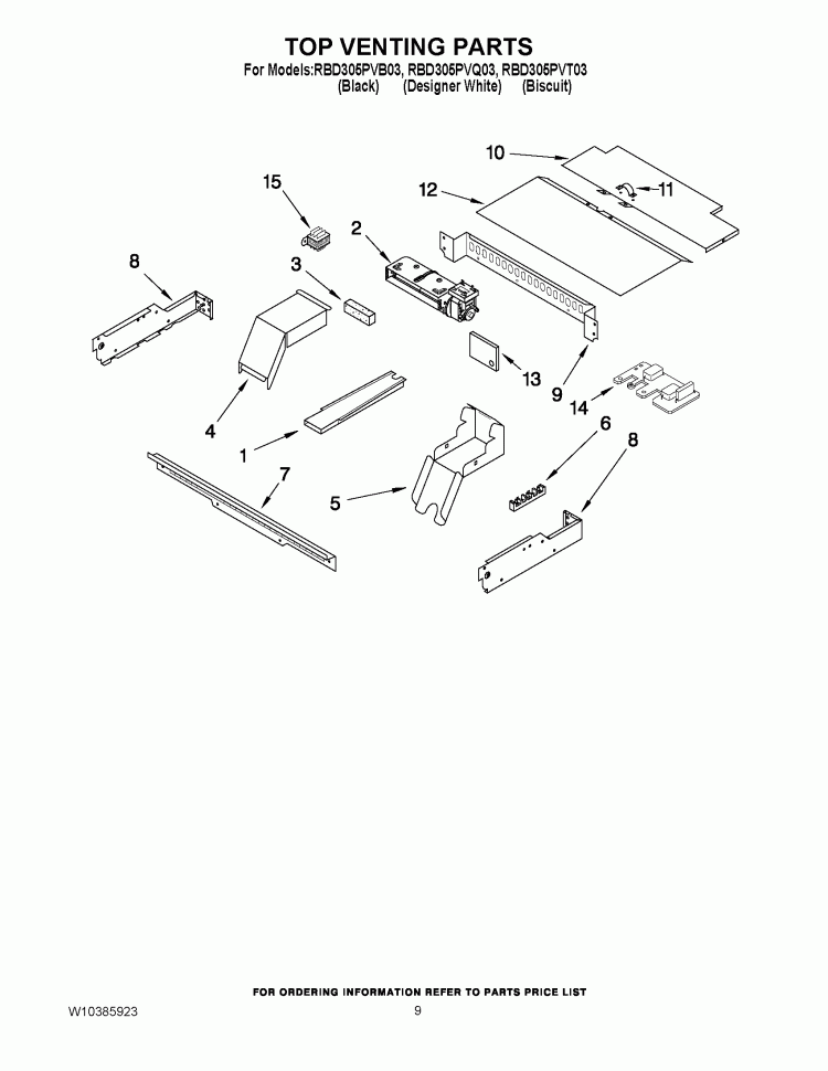 TOP VENTING PARTS Diagram and Parts List for RBD305PVQ03  Whirlpool Wall Oven