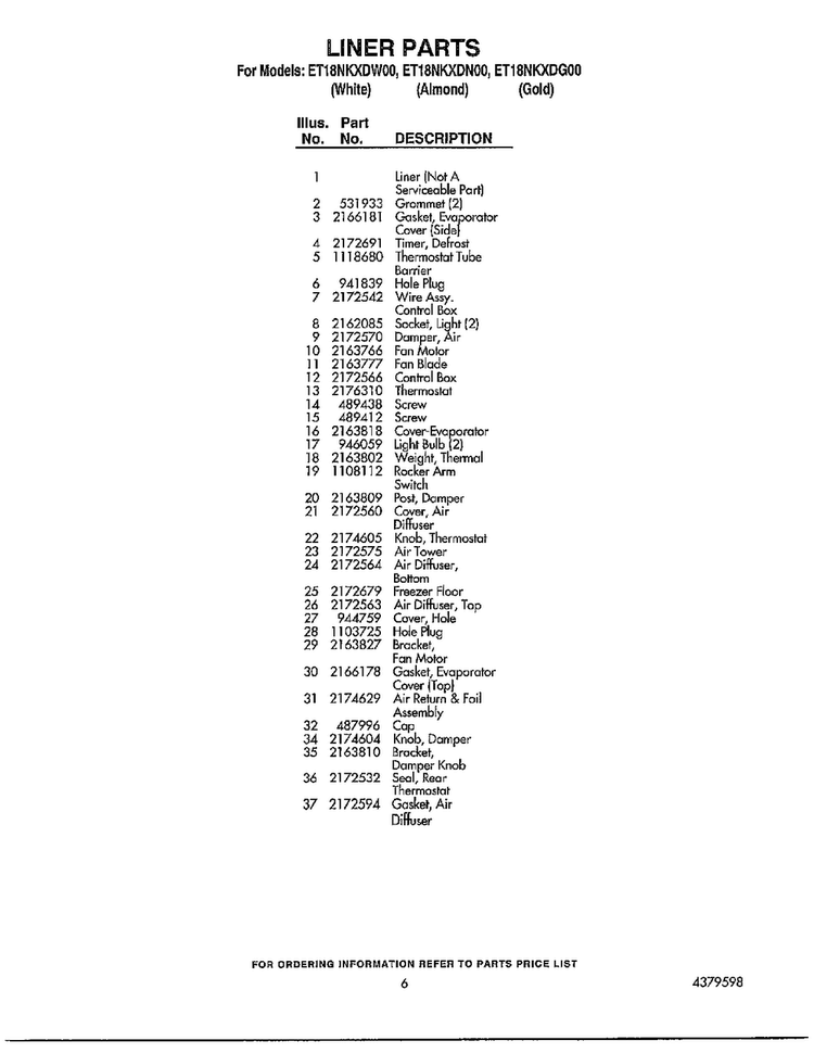 Liner Parts Page 2 Diagram and Parts List for ET18NKDG00  Whirlpool Refrigerator