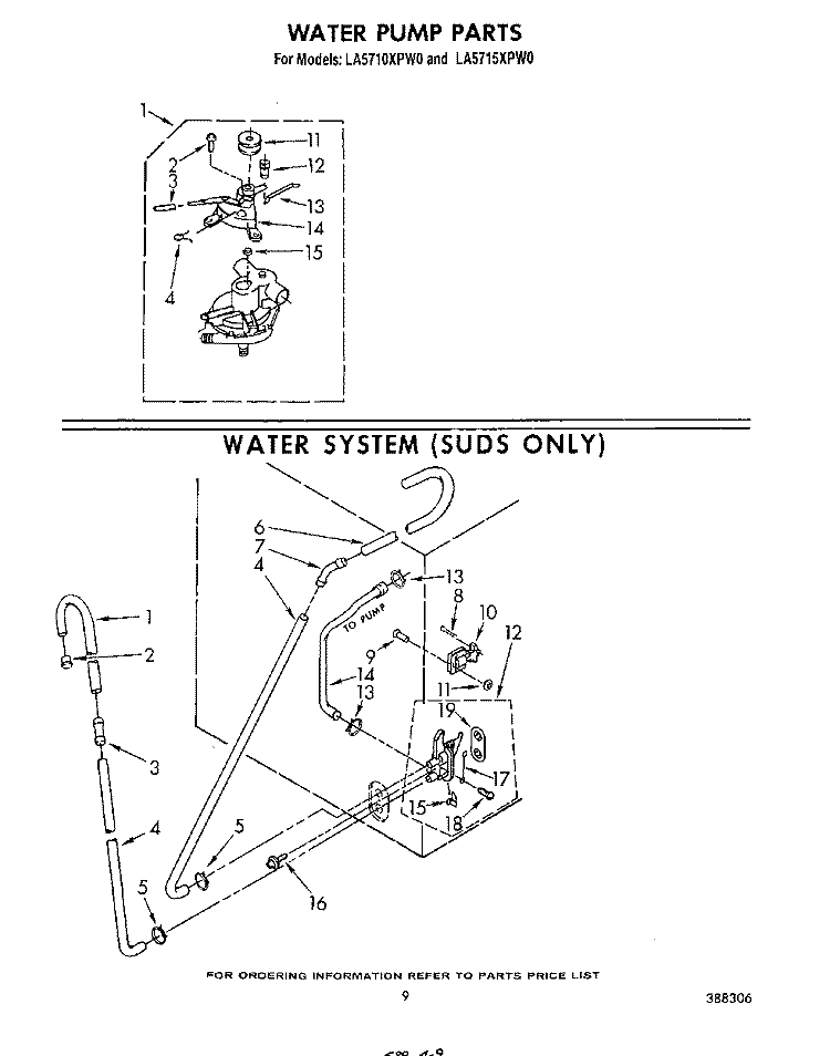 WATER PUMP , WATER SYSTEM (SUDS ONLY) Diagram and Parts List for LA5715XPW0  Whirlpool Washer