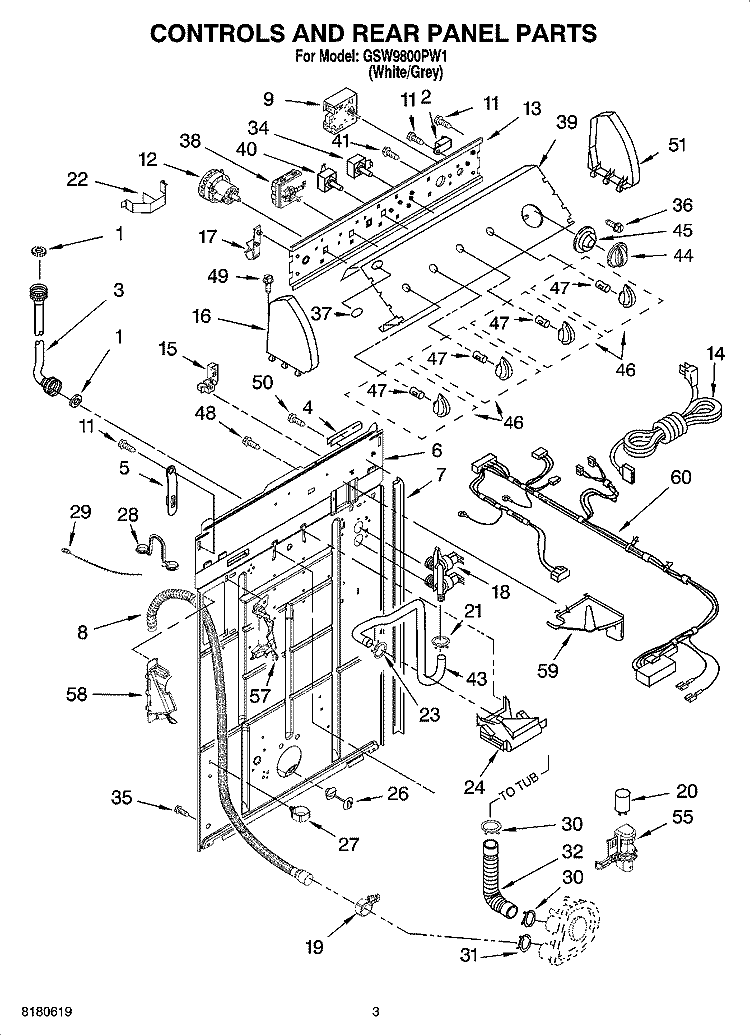 CONTROLS AND REAR PANEL PARTS Diagram and Parts List for GSW9800PW1  Whirlpool Washer