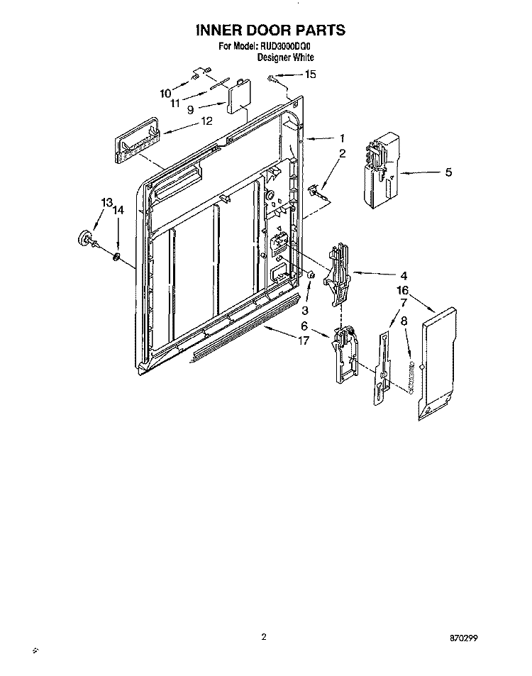 INNER DOOR Diagram and Parts List for RUD3000DQ0  Roper Dishwasher
