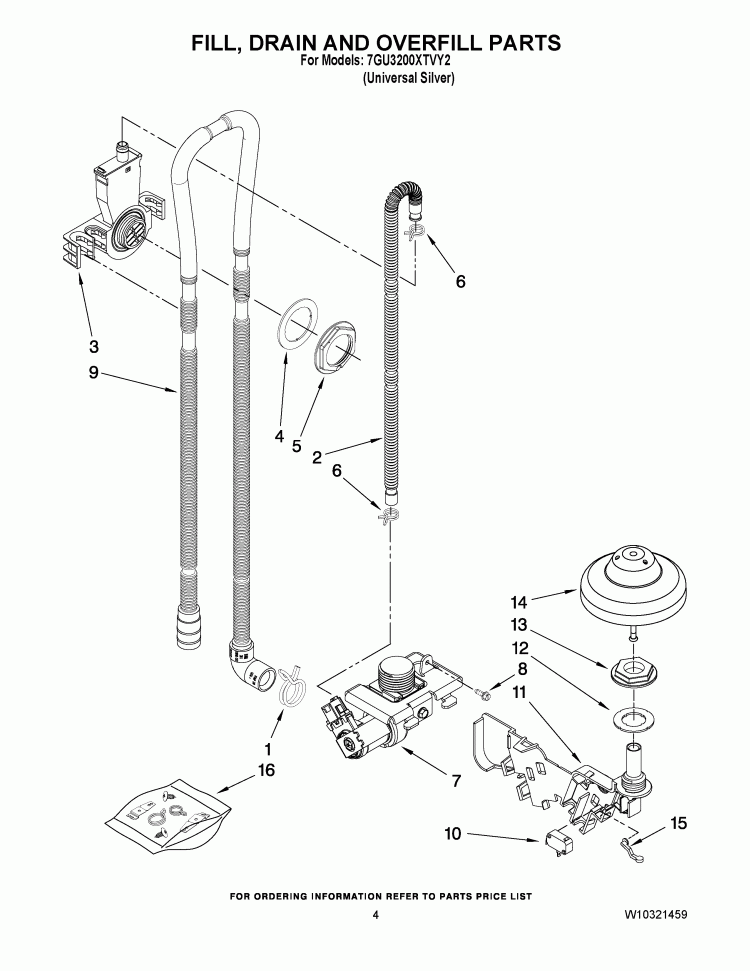 FILL, DRAIN AND OVERFILL PARTS Diagram and Parts List for 7GU3200XTVY2  Whirlpool Dishwasher