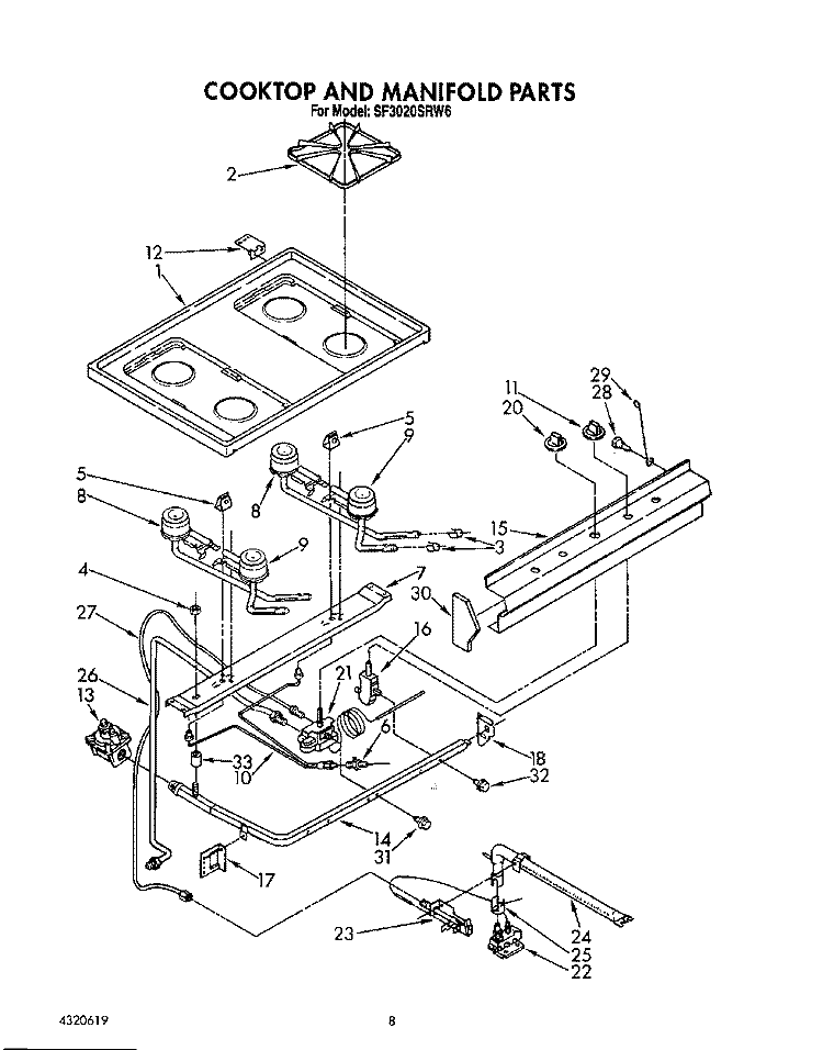 COOKTOP AND MANIFOLD, LIT/OPTIONAL Diagram and Parts List for SF3020SRW6  Whirlpool Range