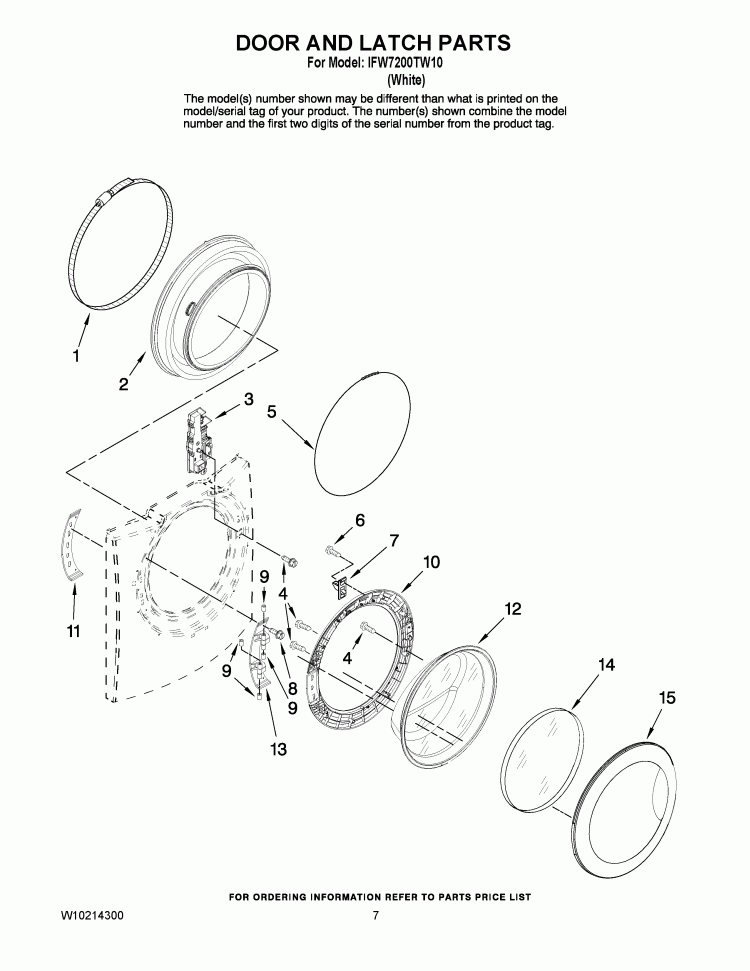 DOOR AND LATCH PARTS Diagram and Parts List for IFW7200TW10  Inglis Washer