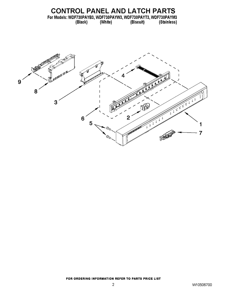 CONTROL PANEL AND LATCH PARTS Diagram and Parts List for WDF730PAYB3  Whirlpool Dishwasher