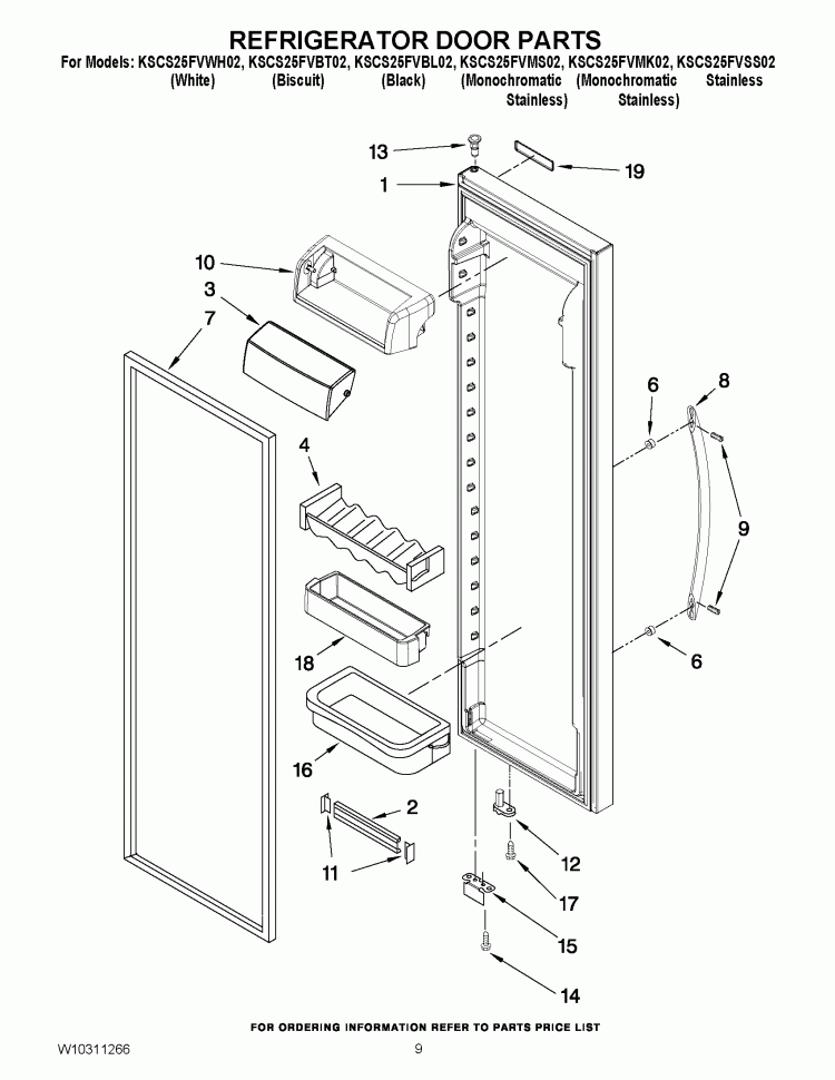REFRIGERATOR DOOR PARTS Diagram and Parts List for KSCS25FVBT02  KitchenAid Refrigerator