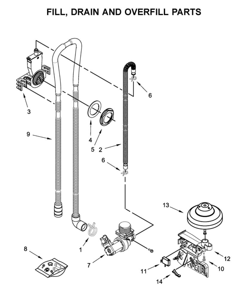 Fill, Drain And Overfill Parts Diagram and Parts List for WDF130PAHB1  Whirlpool Dishwasher