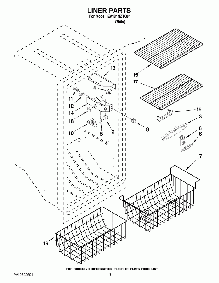 LINER PARTS Diagram and Parts List for EV181NZTQ01  Whirlpool Freezer