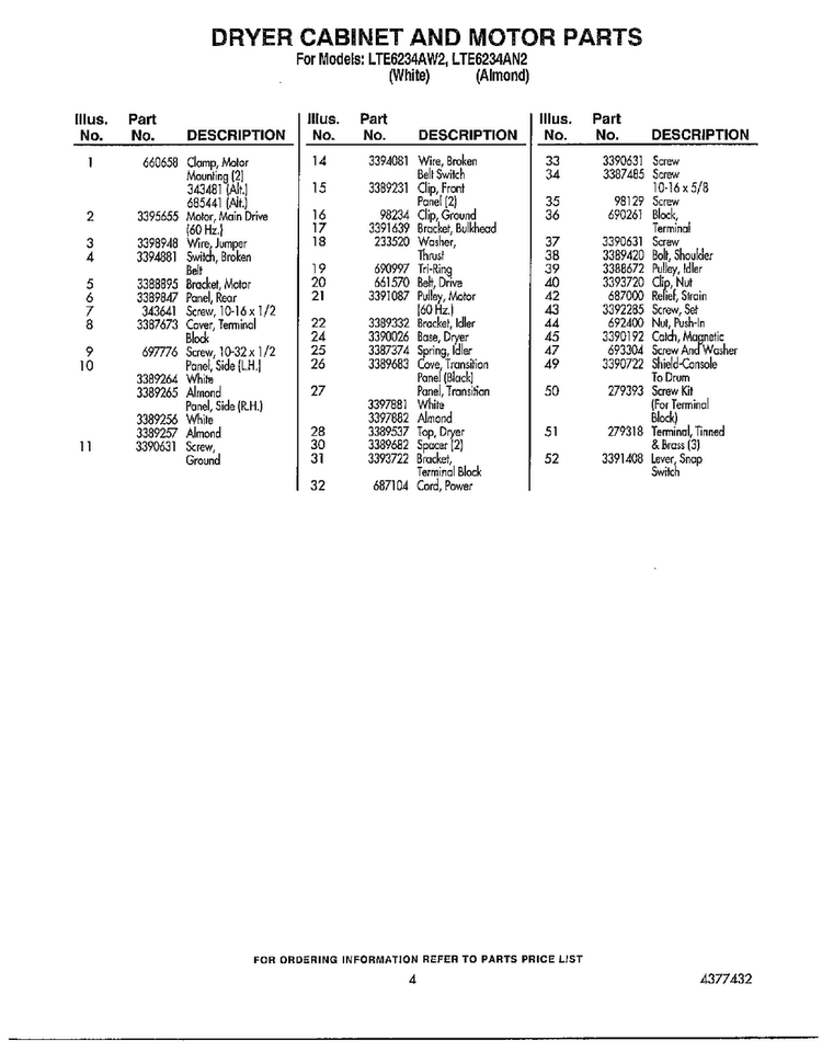 Dryer Cabinet And Motor Parts Page 2 Diagram and Parts List for LTE6243AN2  Whirlpool Washer Dryer Combo