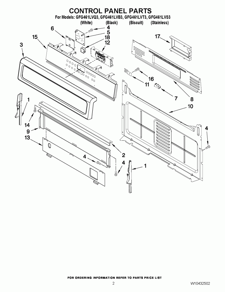 CONTROL PANEL PARTS Diagram and Parts List for GFG461LVS3  Whirlpool Range