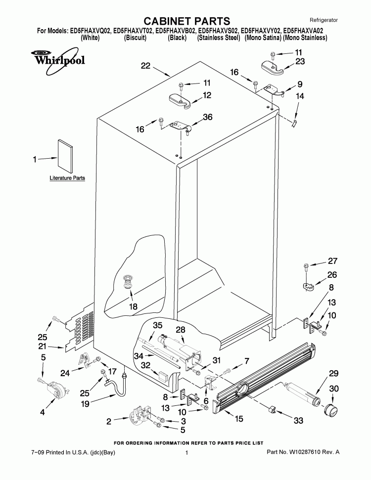 CABINET PARTS Diagram and Parts List for ED5FHAXVA02  Whirlpool Refrigerator