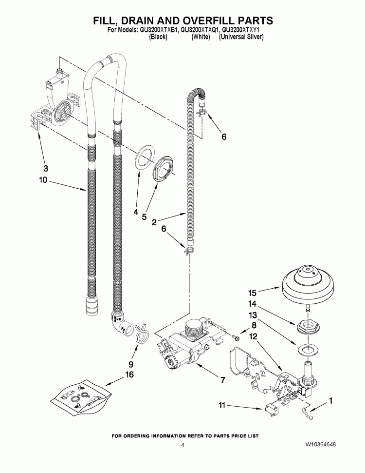 FILL, DRAIN AND OVERFILL PARTS Diagram and Parts List for GU3200XTXQ1  Whirlpool Dishwasher