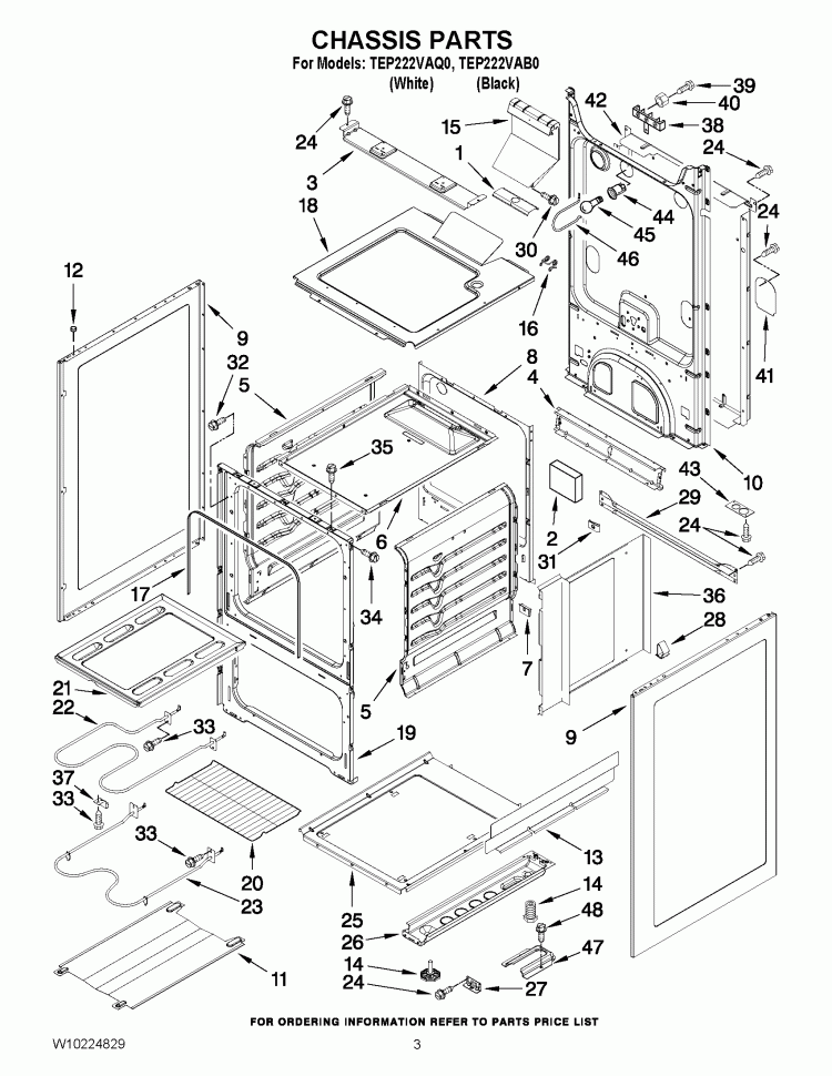 CHASSIS PARTS Diagram and Parts List for TEP222VAQ0  Estate Range