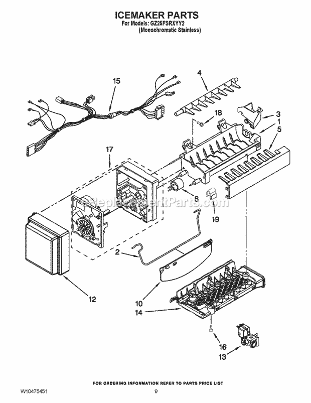 ICEMAKER PARTS Diagram and Parts List for GZ25FSRXYY2  Whirlpool Refrigerator