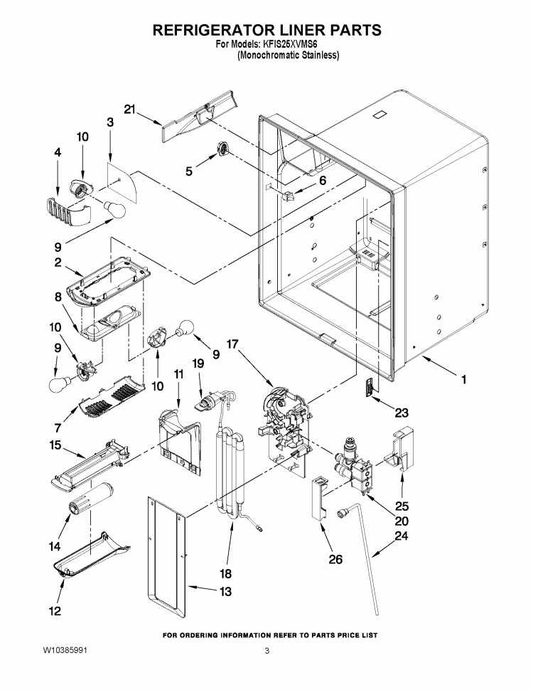 REFRIGERATOR LINER PARTS Diagram and Parts List for KFIS25XVMS6  KitchenAid Refrigerator