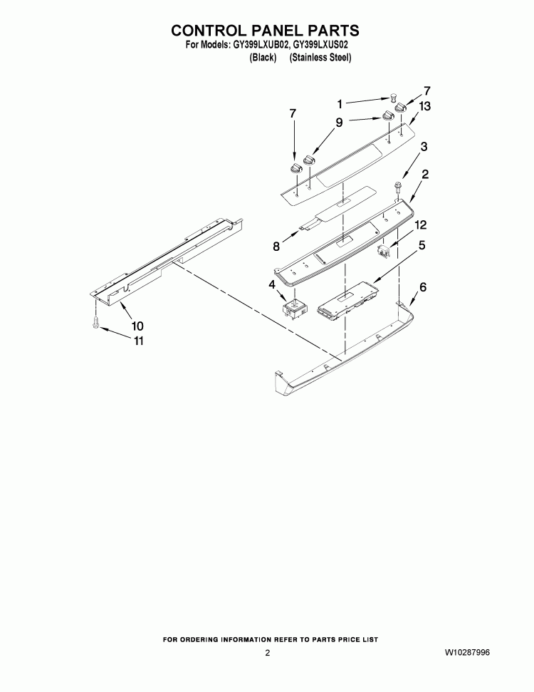 CONTROL PANEL PARTS Diagram and Parts List for GY399LXUB02  Whirlpool Range