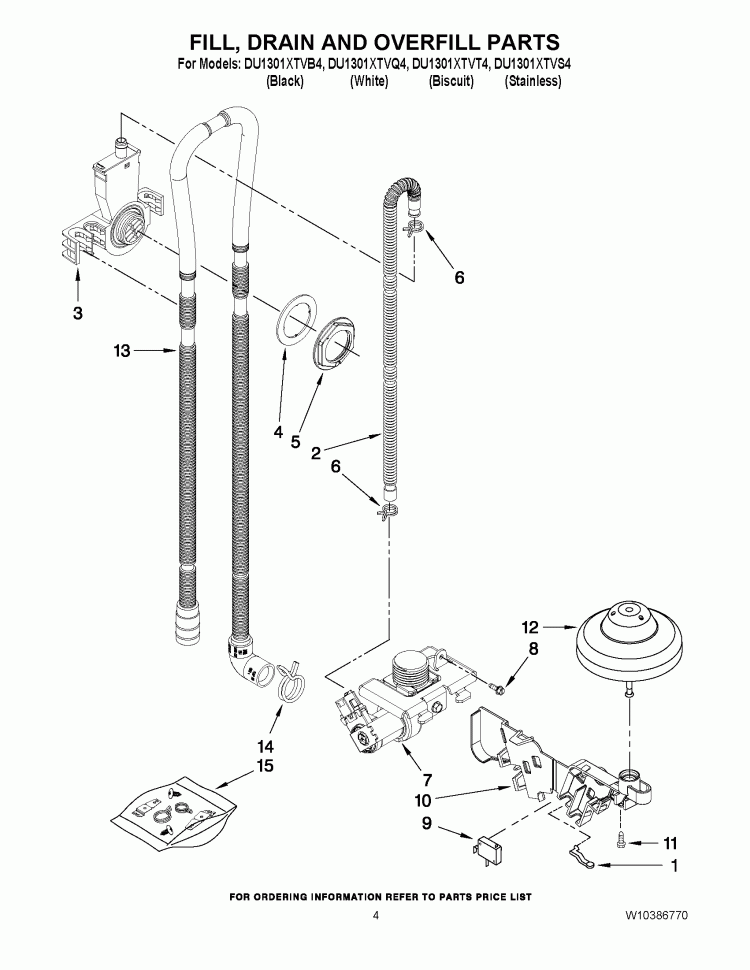 FILL, DRAIN AND OVERFILL PARTS Diagram and Parts List for DU1301XTVB4  Whirlpool Dishwasher