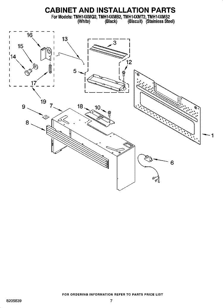 CABINET AND INSTALLATION PARTS Diagram and Parts List for TMH14XMS2  Estate Microwave
