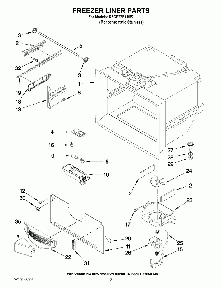 FREEZER LINER PARTS Diagram and Parts List for KFCP22EXMP2  KitchenAid Refrigerator