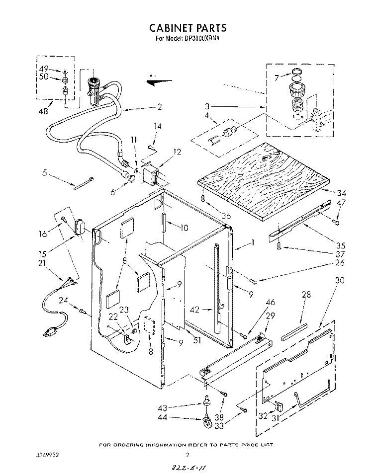 CABINET Diagram and Parts List for DP3000XRN4  Whirlpool Dishwasher