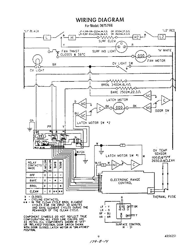 WIRING DIAGRAM Diagram and Parts List for D9757^6  Whirlpool Range