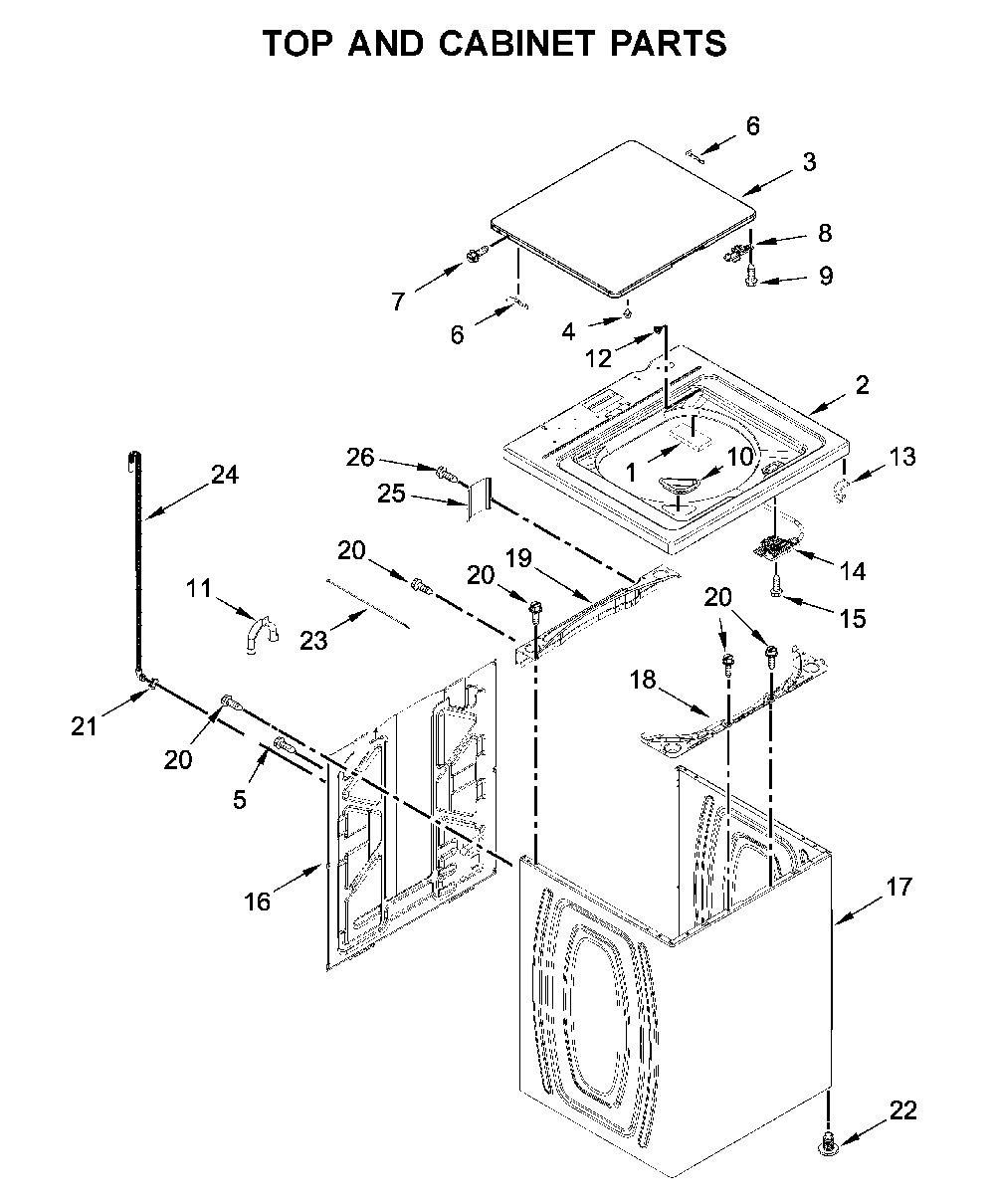 Top and cabinet parts Diagram and Parts List for 11020362811  Kenmore Washer
