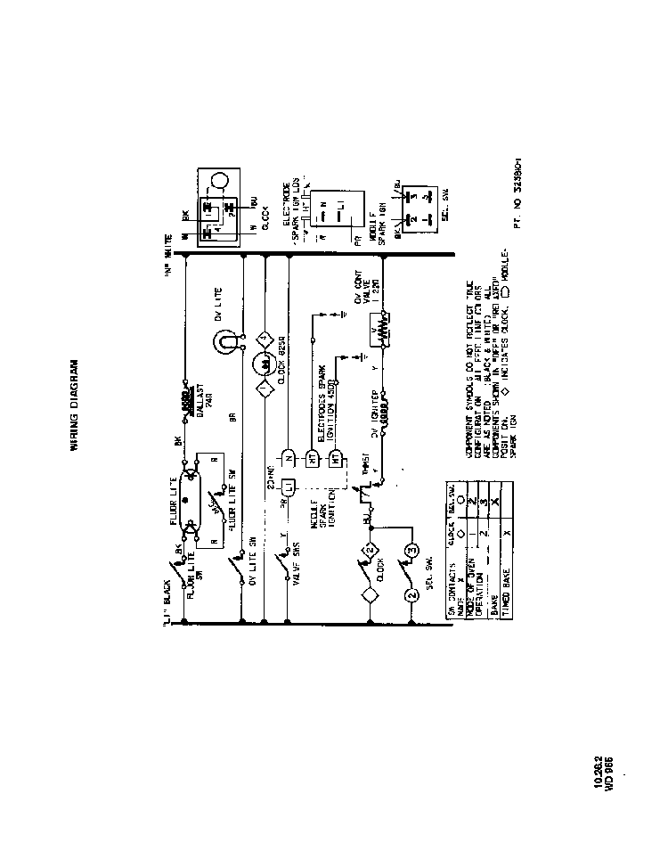Wiring Diagrams Diagram and Parts List for 1333*1A  Roper Range