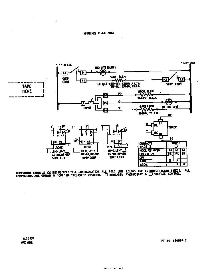 Wiring Diagram Diagram and Parts List for F5057*0  Roper Range