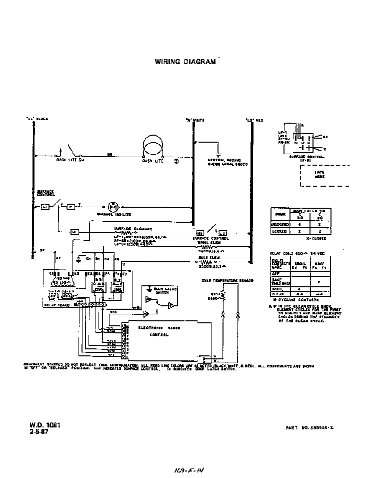 Wiring Diagram Diagram and Parts List for F9157*0  Roper Range