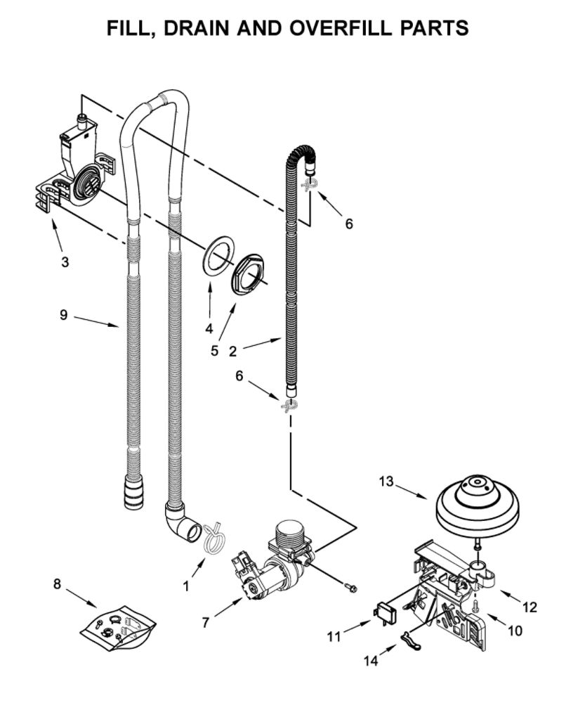 Fill, Drain And Overfill Parts Diagram and Parts List for WDF130PAHS0  Whirlpool Dishwasher