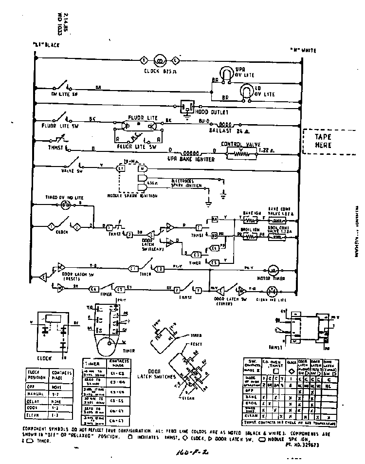 Wiring Diagram Diagram and Parts List for 1885*3A  Roper Range