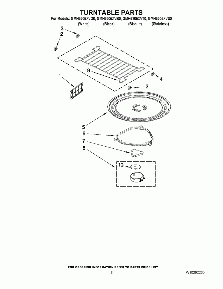 TURNTABLE PARTS Diagram and Parts List for GMH5205XVQ0  Whirlpool Microwave