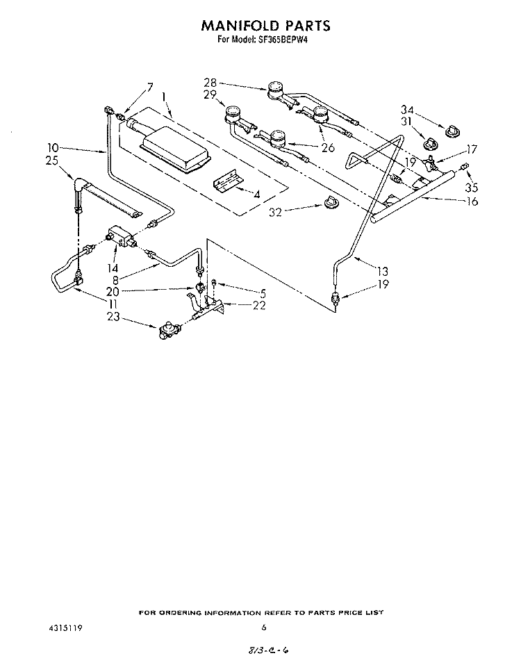 MANIFOLD Diagram and Parts List for SF365BEPW4  Whirlpool Range