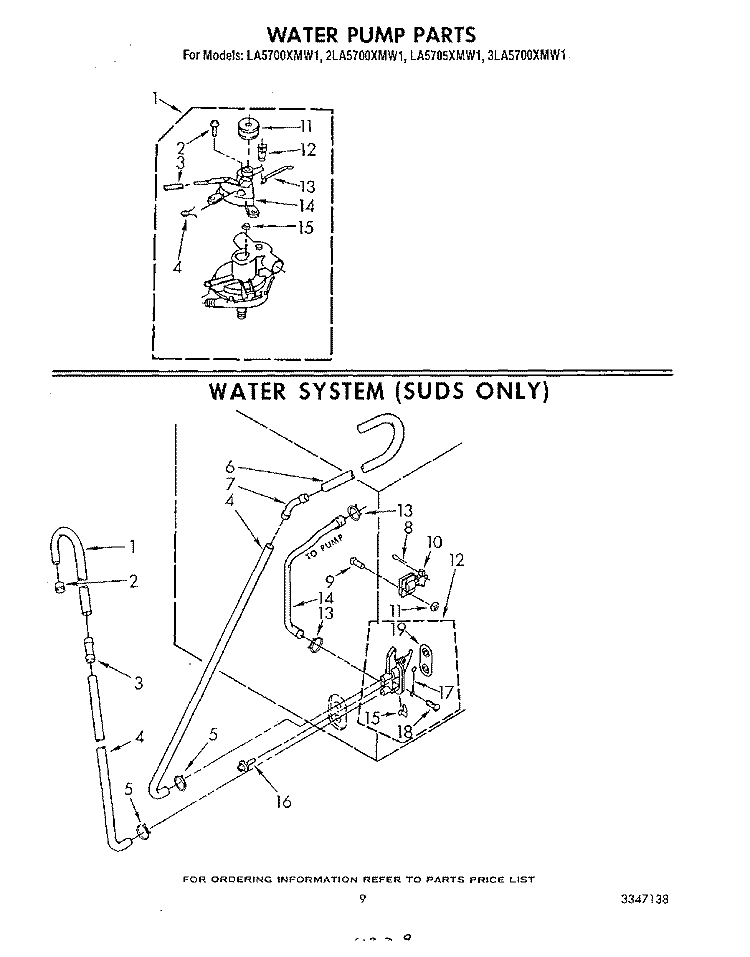 WATER PUMP , WATER SYSTEM Diagram and Parts List for 2LA5700XMW1  Whirlpool Washer
