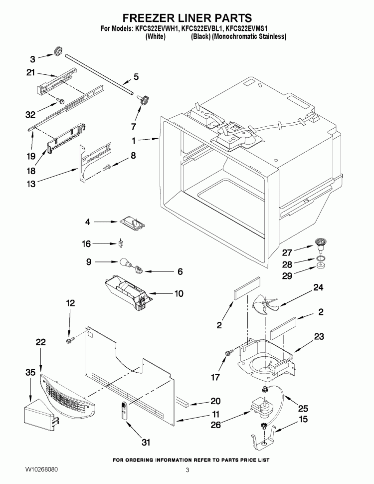 FREEZER LINER PARTS Diagram and Parts List for KFCS22EVBL1  KitchenAid Refrigerator