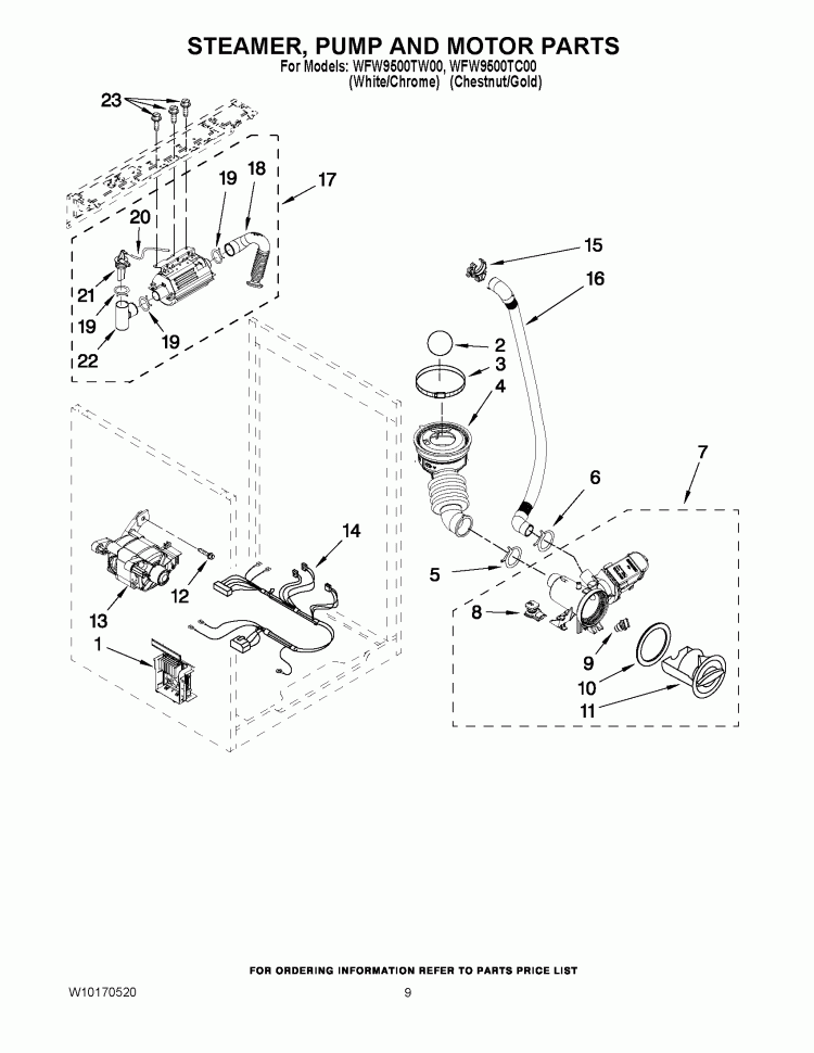 STEAMER, PUMP AND MOTOR PARTS Diagram and Parts List for WFW9500TC00  Whirlpool Washer
